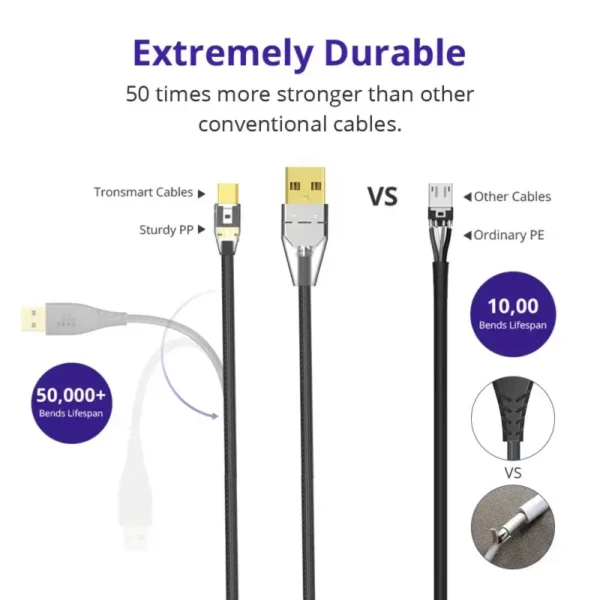 ⁦כבל סינכון וטעינה 1 מטר - Tronsmart Micro USB Cable⁩ – תמונה ⁦4⁩